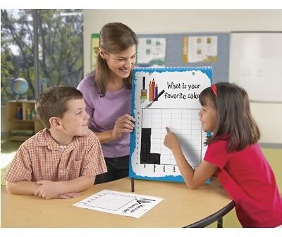 Learning Resources Graphing Flip Chart