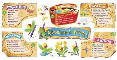 Trend® Bulletin Board Sets; Writing Process