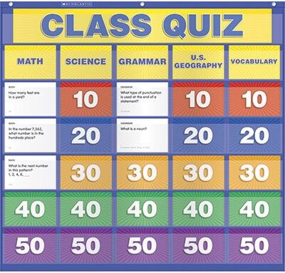 Teachers Friend® Class Quiz Pocket Chart