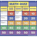 Teachers Friend® Math Class Quiz Pocket Chart Add-Ons, Grades Kindergarten - 1st