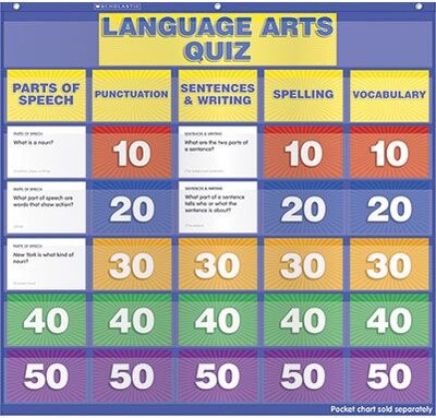 Teachers Friend® Language Arts Class Quiz Pocket Chart Add-Ons, Grades 2nd - 4th