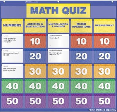 Teachers Friend® Math Class Quiz Pocket Chart Add-Ons, Grades 2nd - 4th