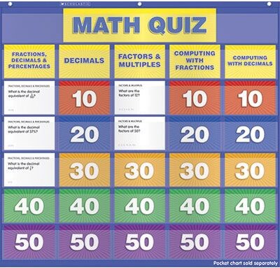Teachers Friend® Math Class Quiz Pocket Chart Add-Ons, Grades 5th - 6th