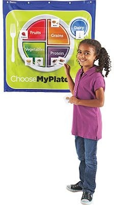 Learning Resources® Healthy Helping, My Plate Pocket Chart