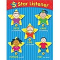 5-Star Listener, Small Chart