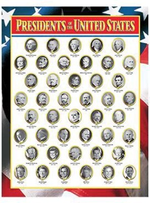 Presidents Of The United States Chart