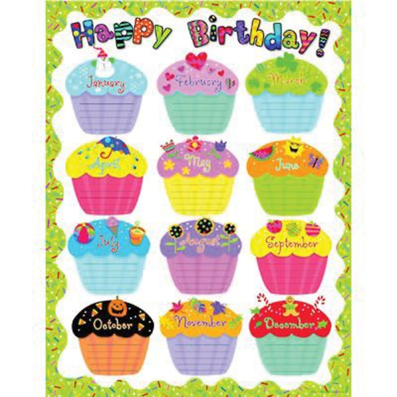 Creative Teaching Press™ Happy Birthday Classroom Essentials Chart (CTP6423)