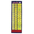 Learning Resources Daily Schedule Pocket Chart (LER2504)