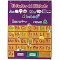 El Centro del Alfabeto (Spanish Alphabet Pocket Chart)