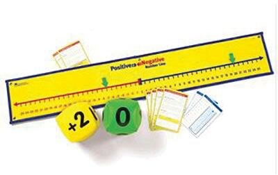 Positive & Negative Number Line Activity Set, 48 long x 8 high