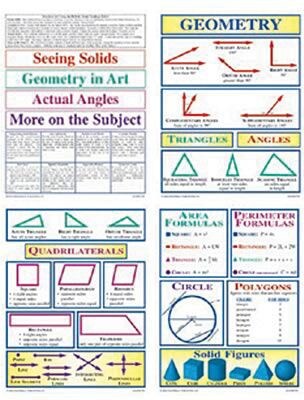 Geometry Bulletin Board Pack