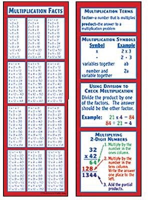 McDonald Publishing Smart Bookmarks, Multiplication