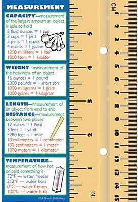 McDonald Publishing Smart Bookmarks, Measurement