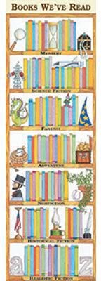 McDonald Publishing® Colossal Poster, Books Weve Read