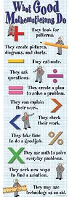 What Good Mathematicians Do Colossal Concept Poster