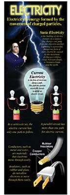 Electricity Colossal Concept Poster