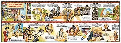 Unfolding History Timelines, U.S. History: The Road to Revolution