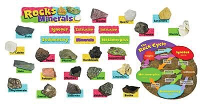 Rocks & Minerals Mini Bulletin Board Set, 29 pieces