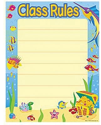 Class Rules Learning Chart