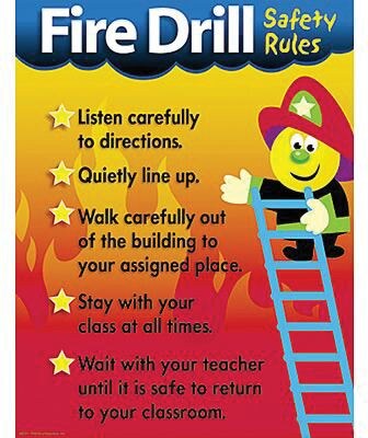 Fire Drill Safety Rules Learning Chart