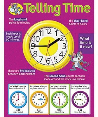Telling Time Learning Chart