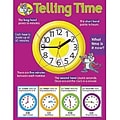 Telling Time Learning Chart