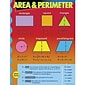 Area & Perimeter Learning Chart