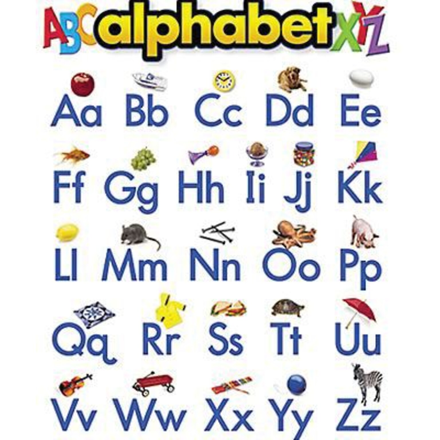 Alphabet Learning Chart