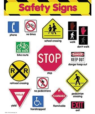 Safety Signs Learning Chart Learning Chart
