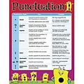 Punctuation Learning Chart