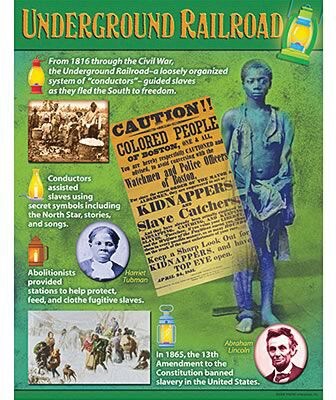 Underground Railroad Learning Chart