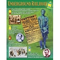 Underground Railroad Learning Chart