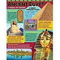 Ancient Egypt Learning Chart