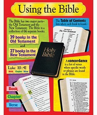 Using the Bible Learning Chart