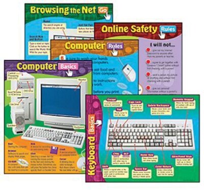 Trend® Learning Chart Combo Packs; Computer Skills