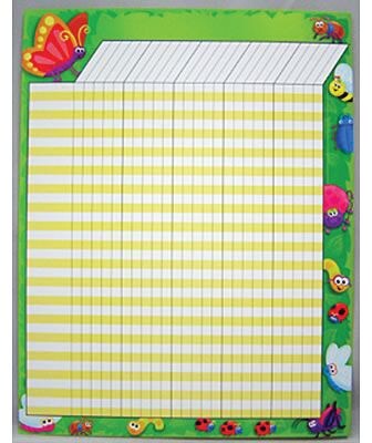 Trend Bugs Incentive Chart, 17 x 22 (T-73311)
