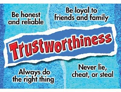 Trustworthiness ARGUS® Poster