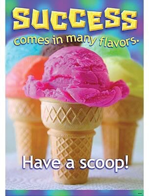 Success comes in many flavors… ARGUS® Poster