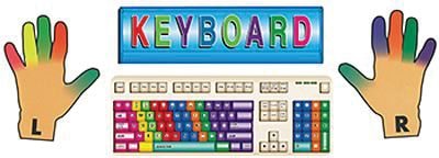 Keyboards Bulletin Board