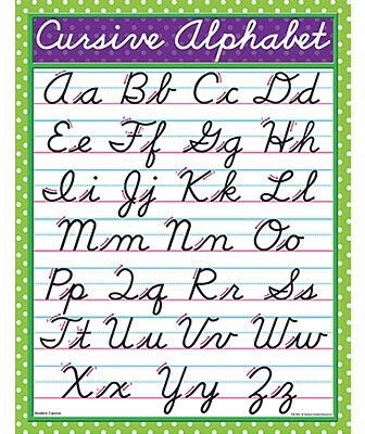 Modern Cursive Chart