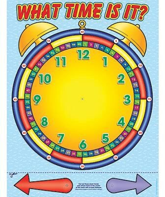 Alarm Clock Chart