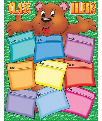 Bear Helper Chart