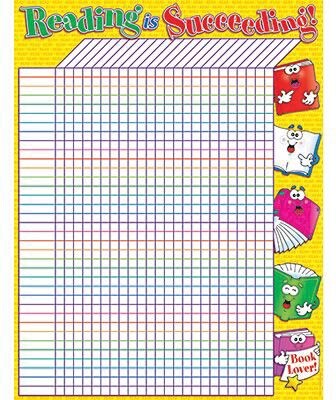 Scholastic Reading Is Succeeding Incentive Chart, 22 x 17 (TF-2204)