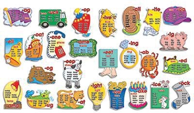 Word Families Word Bank