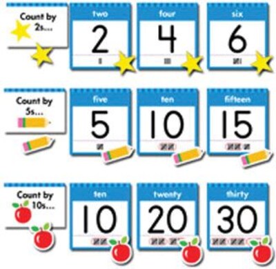 Creative Teaching Press™ Bulletin Board Sets; Numbers 0-30