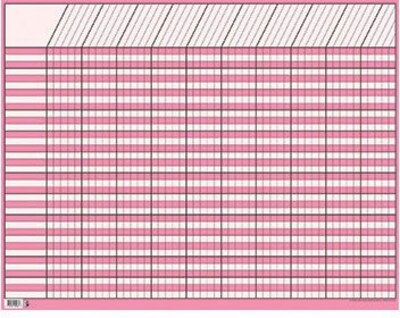 Creative Teaching Press Incentive Charts, Large Horizontal, Pink