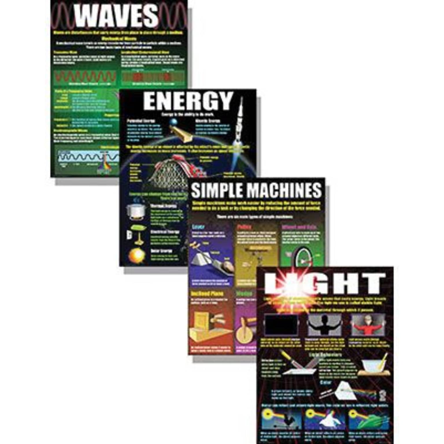 McDonald Publishing Classroom Poster Set, Physical Science Basics