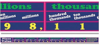 McDonald Publishing Borders, Brainy Place Value