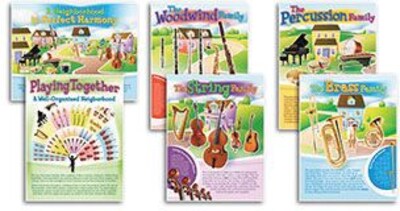 North Star Teacher Resource Poster, Musical Instruments