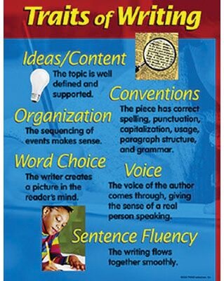 Trend® Learning Charts, Traits of Writing